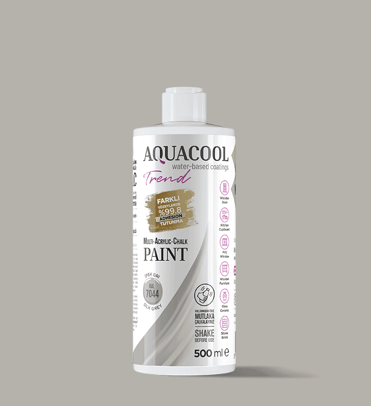 Aquacool Trend MAC Paint Aquacool Trend