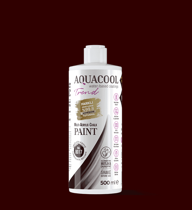 Aquacool Trend MAC Paint Aquacool Trend