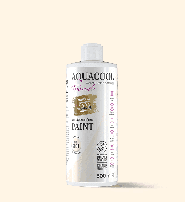 Aquacool Trend MAC Paint Aquacool Trend